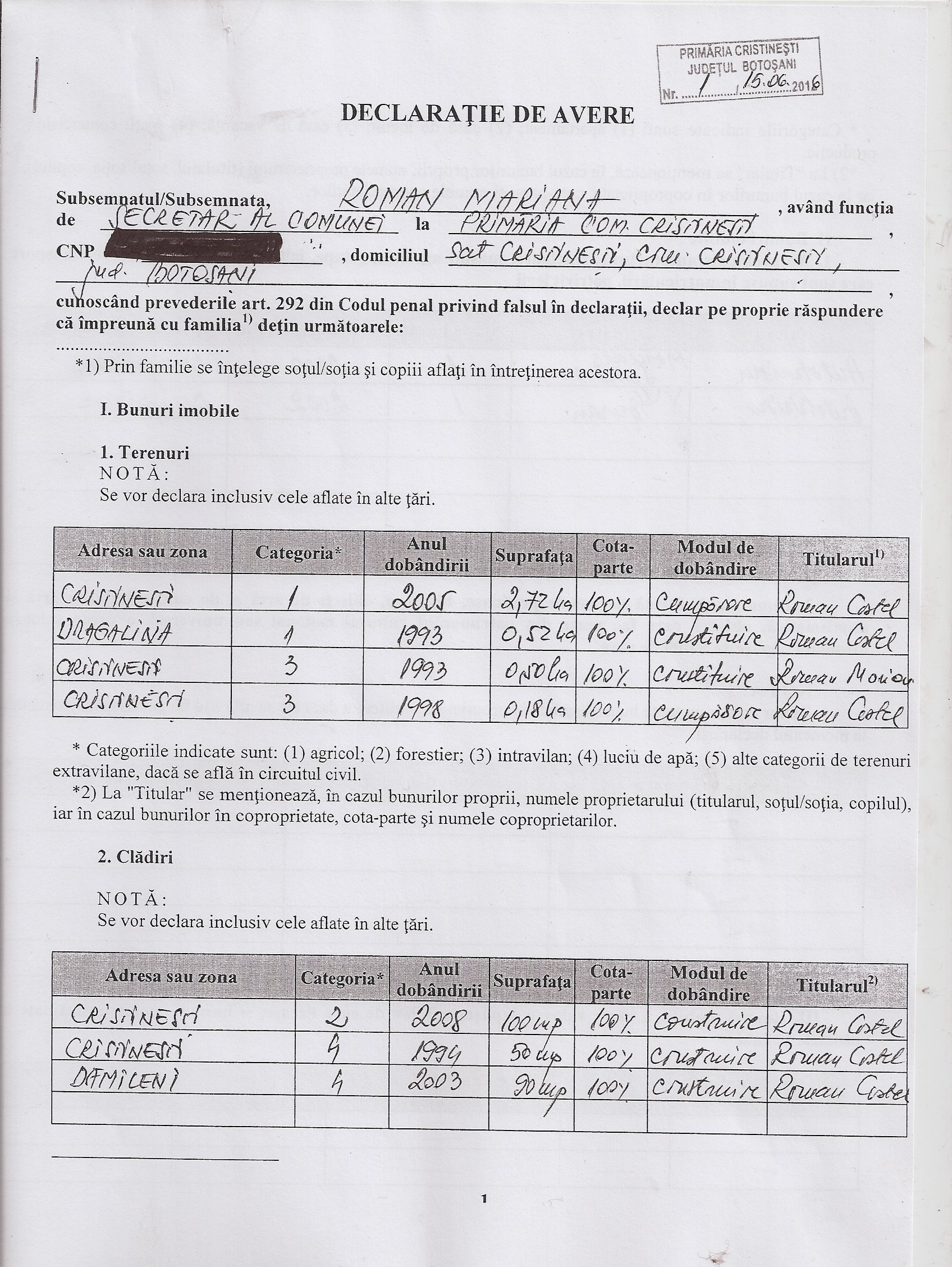 DeclaraÈii De Avere Èi Interese Primaria Cristinesti